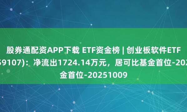 股券通配资APP下载 ETF资金榜 | 创业板软件ETF富国(159107)：净流出1724.14万元，居可比基金首位-20251009
